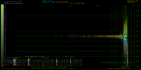 DA ALL AVG mdfourier-dac-48000-fade75 vs S1220A Bitfunx GameCube Component Cable 32kHz.png