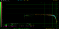 DA ALL AVG mdfourier-dac-48000-fade75 vs S1220A Nintendo Stereo AV Cable 48kHz (1).png