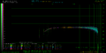 DA ALL AVG mdfourier-dac-48000-fade50 vs CX23888 Generic S-Video Cable 32kHz.png