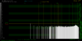 Thumbnail for version as of 18:49, 26 May 2022