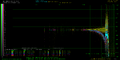 DA ALL AVG mdfourier-dac-48000-fade50 vs CS42526 Retro-Bit Retro Prism Component Cable 32kHz.png