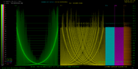 T SP B PCM1862 GCVideo-DVI v3.1 + Portta HDMI to YPbPr Converter 32kHz SRH.png