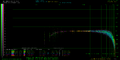 DA ALL AVG mdfourier-dac-48000-fade50 vs CX23888 Nintendo Stereo AV Cable 48kHz.png