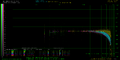 DA ALL AVG mdfourier-dac-48000-fade50 vs CS42526 HD Retrovision SNES Component Cable 32kHz.png