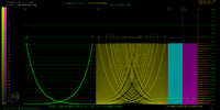 T SP B PCM1862 GCVideo-DVI v3.1 + Portta HDMI to YPbPr Converter 32kHz.png