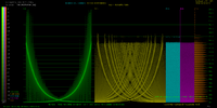 T SP B PCM1808 GCVideo-DVI v3.1 + Portta HDMI to YPbPr Converter 32kHz SRH.png