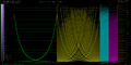 Thumbnail for version as of 21:53, 26 May 2022