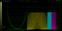 T SP B PCM1862 HD Retrovision SNES Component Cable 32kHz.png