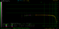 DA ALL AVG mdfourier-dac-48000-fade75 vs S1220A Nintendo Stereo AV Cable 48kHz (2).png