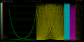 Thumbnail for version as of 18:12, 5 June 2022