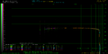 DA ALL AVG mdfourier-dac-48000-fade75 vs S1220A HD Retrovision SNES Component Cable 32kHz.png