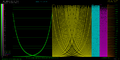Thumbnail for version as of 14:15, 5 June 2022