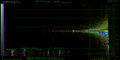 DA ALL AVG mdfourier-dac-48000-fade75 vs S1220A Retro-Bit Retro Prism Component Cable 48kHz.png