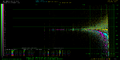 DA ALL AVG mdfourier-dac-48000-fade50 vs CS42526 Bitfunx GameCube Component Cable 48kHz.png