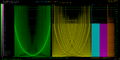 Thumbnail for version as of 21:48, 26 May 2022
