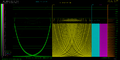 Thumbnail for version as of 13:46, 28 May 2022