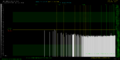 Thumbnail for version as of 18:11, 5 June 2022