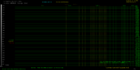 NF SP B ADV7604 GCVideo-DVI v3.1 48kHz SRH -1Silence.png