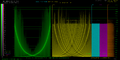 Thumbnail for version as of 00:22, 28 December 2021