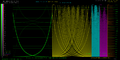 Thumbnail for version as of 18:55, 26 December 2021