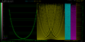 Thumbnail for version as of 22:37, 28 December 2021