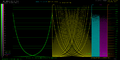 Thumbnail for version as of 00:46, 26 December 2021