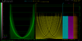 Thumbnail for version as of 22:36, 28 December 2021