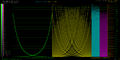Thumbnail for version as of 19:22, 25 December 2021