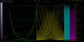 Thumbnail for version as of 22:39, 28 December 2021