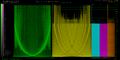 Thumbnail for version as of 13:18, 26 December 2021