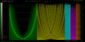 Thumbnail for version as of 00:22, 28 December 2021