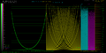 Thumbnail for version as of 00:23, 28 December 2021