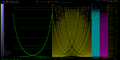 Thumbnail for version as of 00:23, 28 December 2021