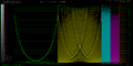 Thumbnail for version as of 19:22, 25 December 2021