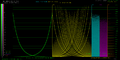 Thumbnail for version as of 00:45, 26 December 2021