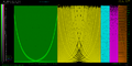 Thumbnail for version as of 18:51, 26 May 2022