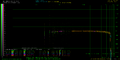 DA ALL AVG mdfourier-dac-48000-fade75 vs S1220A Nintendo Stereo AV Cable 32kHz (2).png