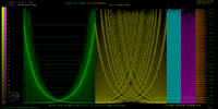 T SP B PCM1808 GCVideo-DVI v3.1 + Portta HDMI to YPbPr Converter 48kHz SRH.png