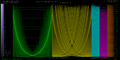 Thumbnail for version as of 18:42, 26 May 2022
