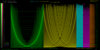 T SP B PCM1862 GCVideo-DVI v3.1 + Portta HDMI to YPbPr Converter 48kHz SRH.png