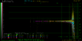 DA ALL AVG mdfourier-dac-48000-fade75 vs S1220A Retro-Bit Retro Prism Component Cable 32kHz.png