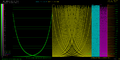 Thumbnail for version as of 22:55, 28 May 2022