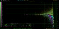 DA ALL AVG mdfourier-dac-48000-fade50 vs CS42526 Retro-Bit Retro Prism Component Cable 48kHz.png