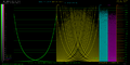 Thumbnail for version as of 18:43, 26 May 2022