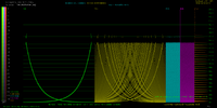 T SP B PCM1808 GCVideo-DVI v3.1 + Portta HDMI to YPbPr Converter 32kHz.png