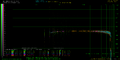 DA ALL AVG mdfourier-dac-48000-fade75 vs S1220A Nintendo Stereo AV Cable 32kHz (1).png