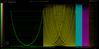 T SP B PCM1862 GCVideo-DVI v3.1 + Portta HDMI to YPbPr Converter 48kHz.png