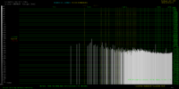 NF SP B PCM1808 ASUS ProArt X570-CREATOR WIFI 48kHz -1Silence.png