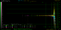 DA ALL AVG mdfourier-dac-48000-fade75 vs S1220A Bitfunx GameCube Component Cable 32kHz.png