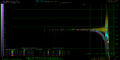 DA ALL AVG mdfourier-dac-48000-fade50 vs CS42526 Bitfunx GameCube Component Cable 32kHz.png